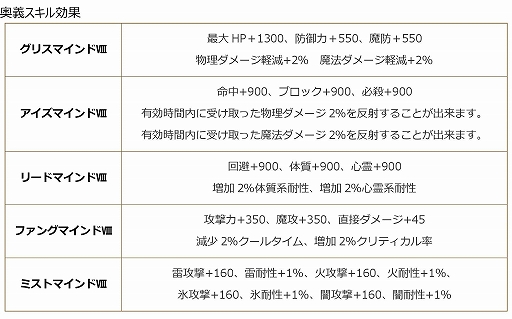 ꡼ No.010 | ֥󥸥ﵭס٥륭å195Хåڡ󳫺