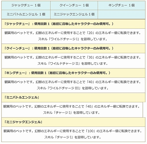 ꡼ No.012 | ֥󥸥ﵭס٥륭å195Хåڡ󳫺