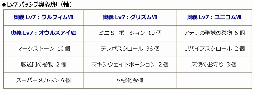 ꡼ No.014 | ֥󥸥ﵭס٥륭å195Хåڡ󳫺