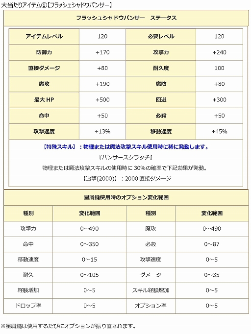 ꡼ No.017 | ֥󥸥ﵭס٥륭å195Хåڡ󳫺