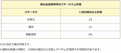 ꡼ No.020 | ֥󥸥ﵭס٥륭å195Хåڡ󳫺