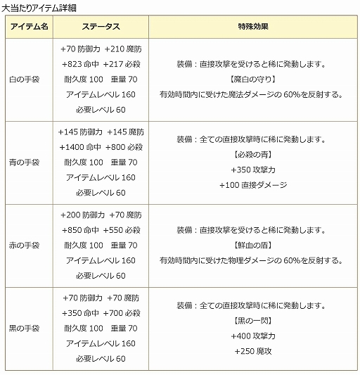 ꡼ No.023 | ֥󥸥ﵭס٥륭å195Хåڡ󳫺