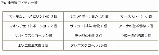 ꡼ No.024 | ֥󥸥ﵭס٥륭å195Хåڡ󳫺