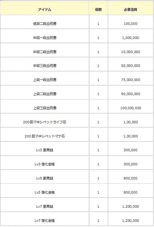 ꡼ No.004 | ֥󥸥ﵭס祭ڡꥹ