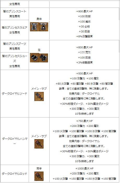 ꡼ No.005Υͥ / ֥󥸥ﵭס2ܥ٥ȡɥå2ܥ٥Ȥ