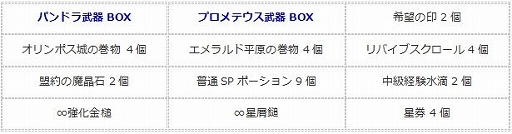 ꡼ No.007 | ֥󥸥ﵭסָ󥤥٥Ȥ