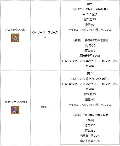 ꡼ No.011 | ֥󥸥ﵭסָ󥤥٥Ȥ