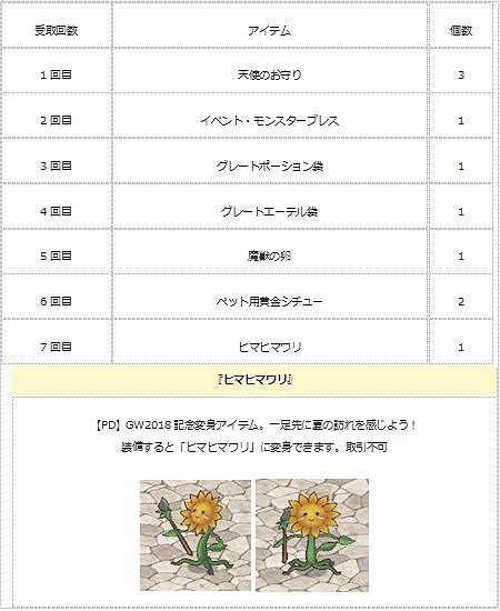 ꡼ No.004 | ֥󥸥ﵭסи3ܡڥåȷи3ܡǥڥʤʤGW٥ȳ