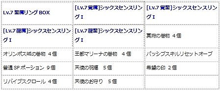 ꡼ No.008 | ֥󥸥ﵭסи3ܡڥåȷи3ܡǥڥʤʤGW٥ȳ