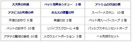 ꡼ No.015 | ֥󥸥ﵭסи3ܡڥåȷи3ܡǥڥʤʤGW٥ȳ