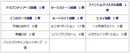 ꡼ No.018 | ֥󥸥ﵭסи3ܡڥåȷи3ܡǥڥʤʤGW٥ȳ