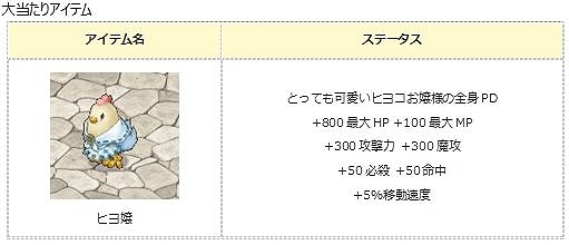 ꡼ No.005 | ֥󥸥ﵭס緿åץǡȡֶϥ饯פ