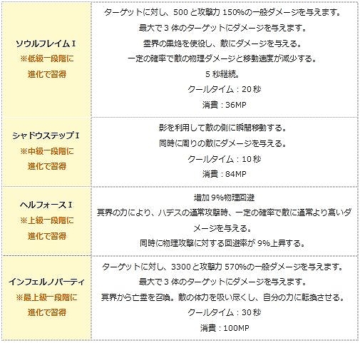 ꡼ No.015 | ֥󥸥ﵭס緿åץǡȡֶϥ饯פ