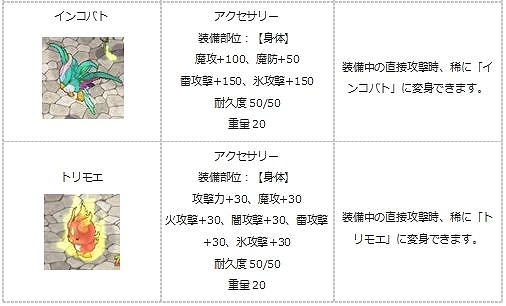 ꡼ No.018 | ֥󥸥ﵭס緿åץǡȡֶϥ饯פ