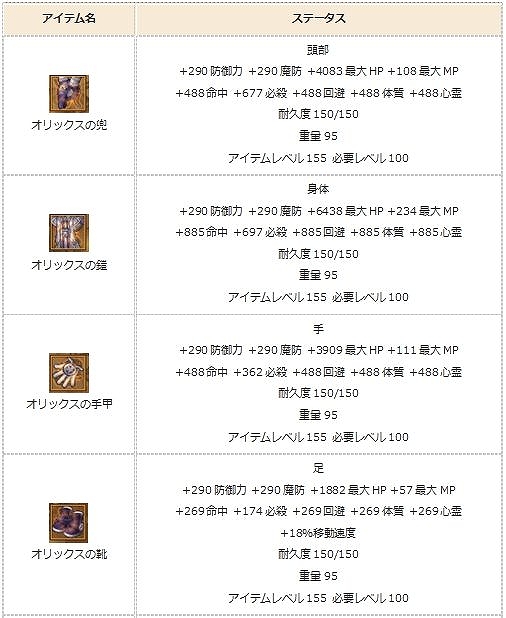 ꡼ No.020 | ֥󥸥ﵭס緿åץǡȡֶϥ饯פ