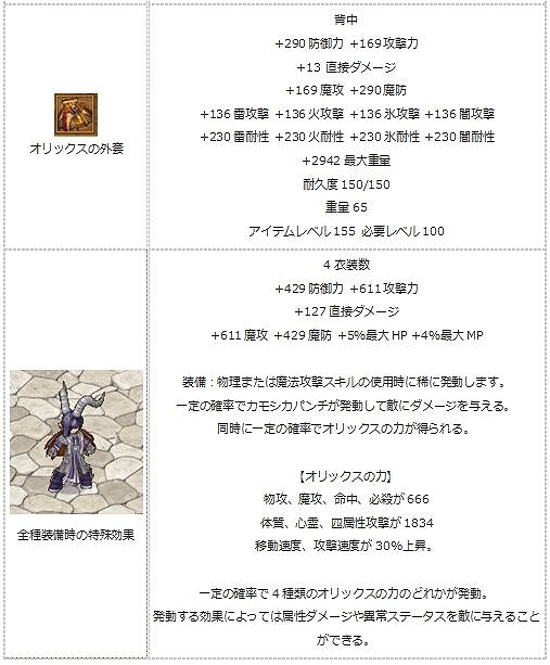 ꡼ No.021 | ֥󥸥ﵭס緿åץǡȡֶϥ饯פ