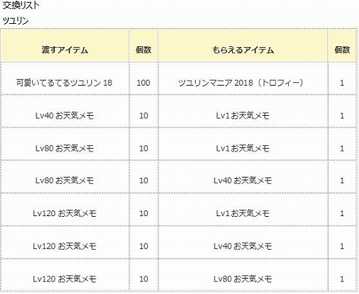 ꡼ No.004 | ֥󥸥ﵭסĥ󥤥٥2018