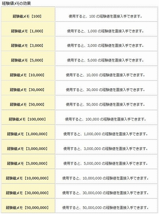 ꡼ No.007 | ֥󥸥ﵭסĥ󥤥٥2018