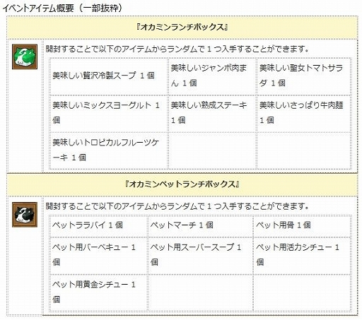 ꡼ No.004 | ֥󥸥ﵭסڥåȷи4ܡ󥤥٥Ȥ