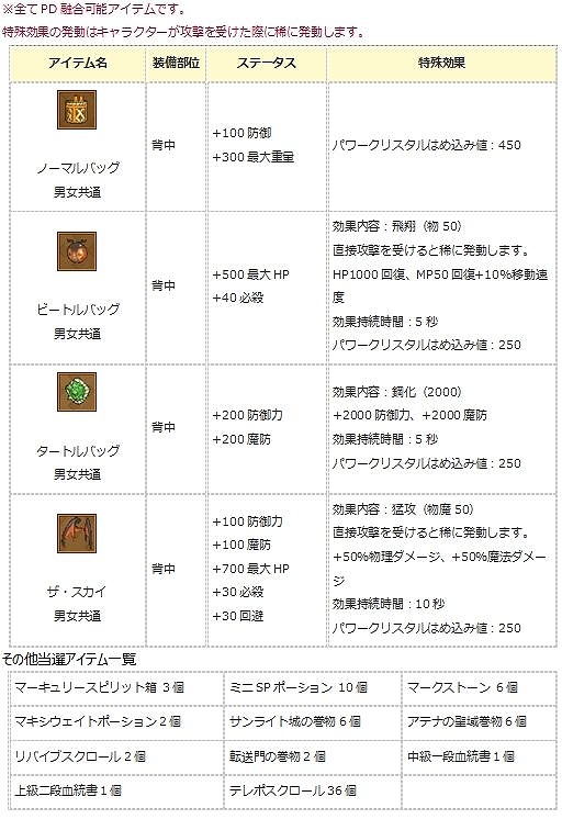 ꡼ No.009 | ֥󥸥ﵭסڥåȷи4ܡ󥤥٥Ȥ