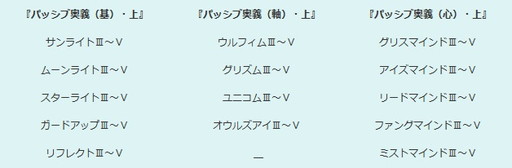 ꡼ No.006 | ֥󥸥ﵭפǥڥåȷи2ܤ併Υи4ܥ٥Ȥ