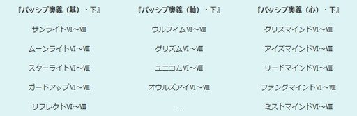 ꡼ No.007 | ֥󥸥ﵭפǥڥåȷи2ܤ併Υи4ܥ٥Ȥ