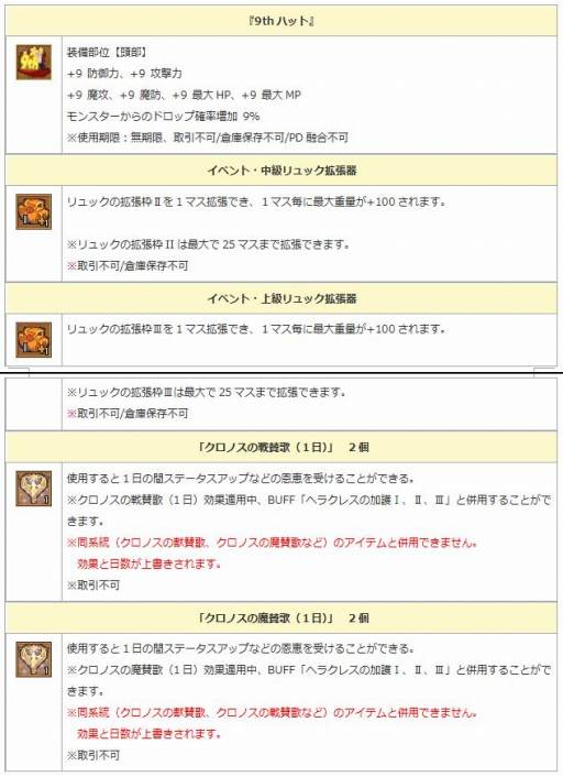 ꡼ No.002 | ֥󥸥ﵭס9ǯǰ٥Ȥ档ÿIIڥåȰBOXо