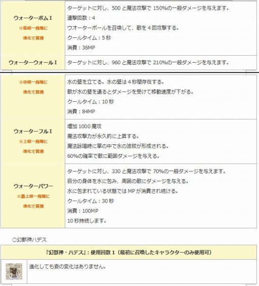 ꡼ No.008 | ֥󥸥ﵭס9ǯǰ٥Ȥ档ÿIIڥåȰBOXо