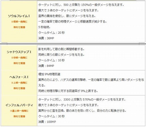 ꡼ No.010 | ֥󥸥ﵭס9ǯǰ٥Ȥ档ÿIIڥåȰBOXо