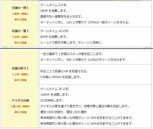 ꡼ No.012 | ֥󥸥ﵭס9ǯǰ٥Ȥ档ÿIIڥåȰBOXо