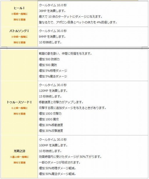 ꡼ No.015 | ֥󥸥ﵭס9ǯǰ٥Ȥ档ÿIIڥåȰBOXо