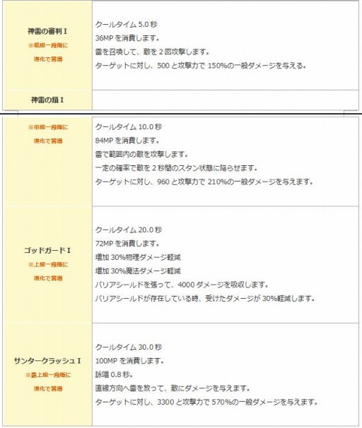 ꡼ No.018 | ֥󥸥ﵭס9ǯǰ٥Ȥ档ÿIIڥåȰBOXо