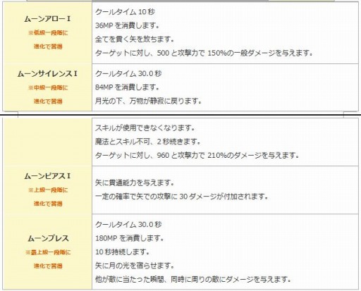 ꡼ No.021 | ֥󥸥ﵭס9ǯǰ٥Ȥ档ÿIIڥåȰBOXо