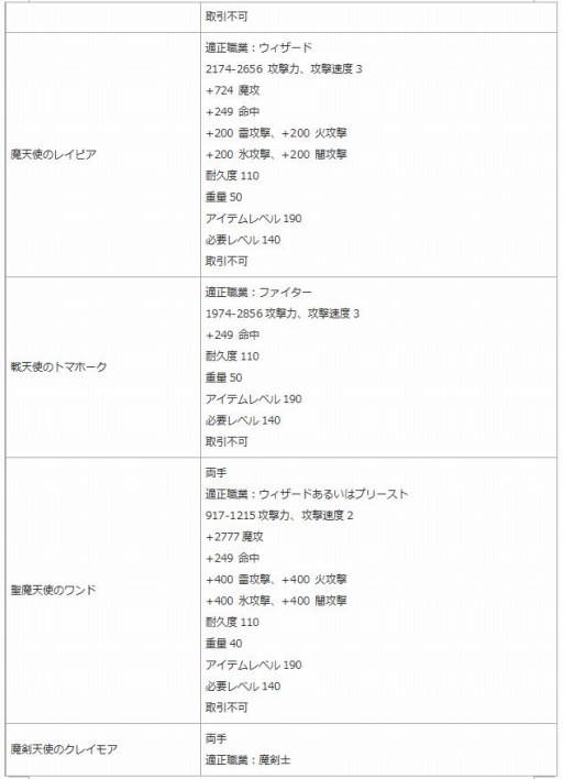 ꡼ No.033 | ֥󥸥ﵭס9ǯǰ٥Ȥ档ÿIIڥåȰBOXо