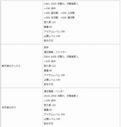 ꡼ No.034 | ֥󥸥ﵭס9ǯǰ٥Ȥ档ÿIIڥåȰBOXо