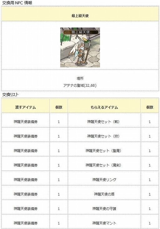 ꡼ No.005Υͥ / ֥󥸥ﵭסи3ܥ٥Ȥ