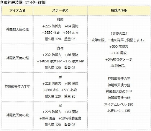 ꡼ No.007Υͥ / ֥󥸥ﵭסи3ܥ٥Ȥ