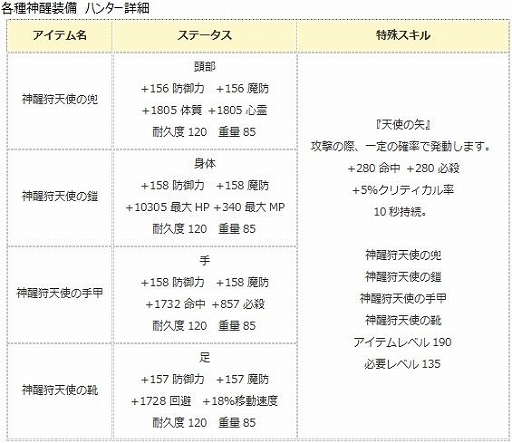 ꡼ No.008Υͥ / ֥󥸥ﵭסи3ܥ٥Ȥ