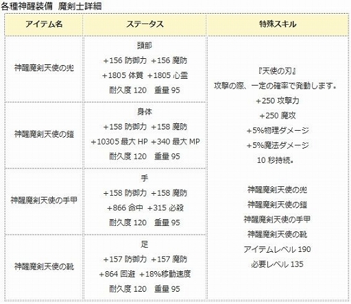 ꡼ No.010Υͥ / ֥󥸥ﵭסи3ܥ٥Ȥ