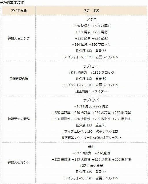 ꡼ No.011Υͥ / ֥󥸥ﵭסи3ܥ٥Ȥ