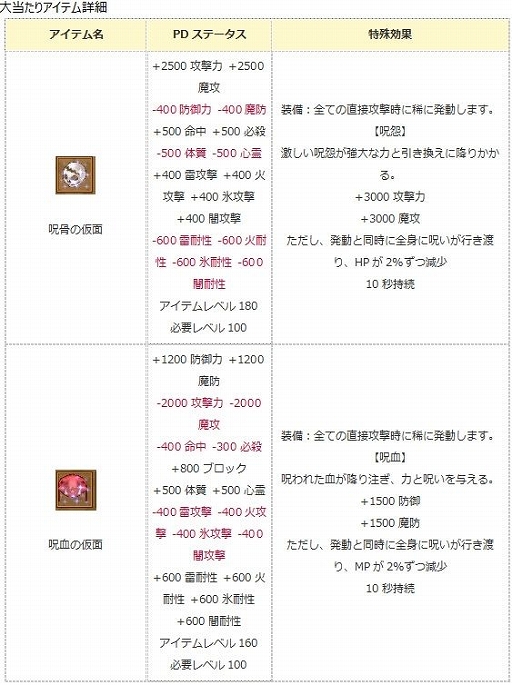 ꡼ No.014Υͥ / ֥󥸥ﵭסи3ܥ٥Ȥ