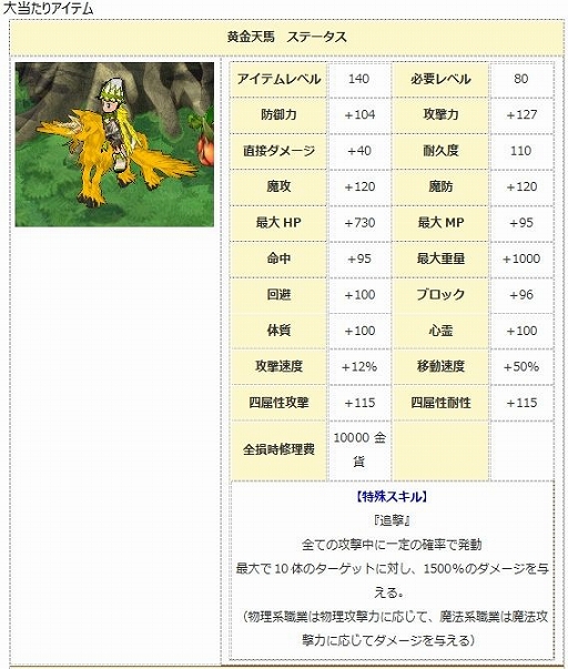 ꡼ No.017Υͥ / ֥󥸥ﵭסи3ܥ٥Ȥ