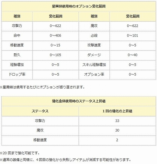 ꡼ No.018Υͥ / ֥󥸥ﵭסи3ܥ٥Ȥ