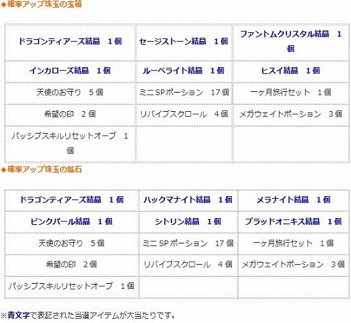 ꡼ No.020Υͥ / ֥󥸥ﵭסи3ܥ٥Ȥ