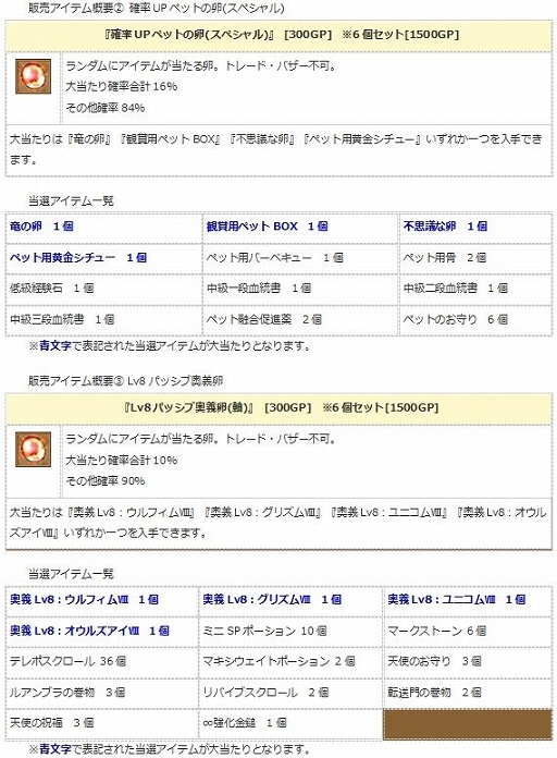 画像ギャラリー No.010のサムネイル画像 / 「エンジェル戦記」,アイテムドロップ率&ペット経験値が3倍になるイベントが開催