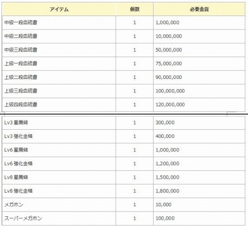 ꡼ No.002Υͥ / ֥󥸥ﵭסͥ٥Ȥš󼡿ѥå֥2Ƥо