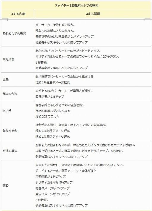 ꡼ No.005Υͥ / ֥󥸥ﵭסͥ٥Ȥš󼡿ѥå֥2Ƥо