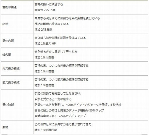 ꡼ No.009Υͥ / ֥󥸥ﵭסͥ٥Ȥš󼡿ѥå֥2Ƥо