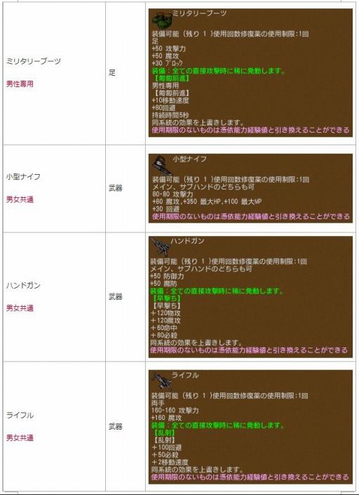 ꡼ No.014Υͥ / ֥󥸥ﵭסͥ٥Ȥš󼡿ѥå֥2Ƥо