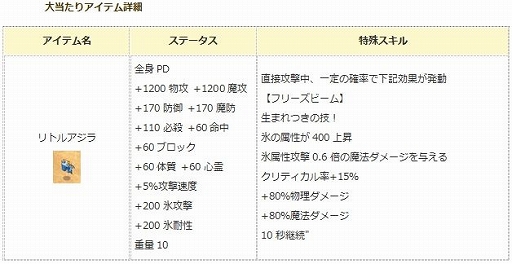 ꡼ No.004Υͥ / ֥󥸥ﵭסи2ܥ٥Ȥ